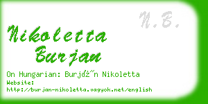 nikoletta burjan business card